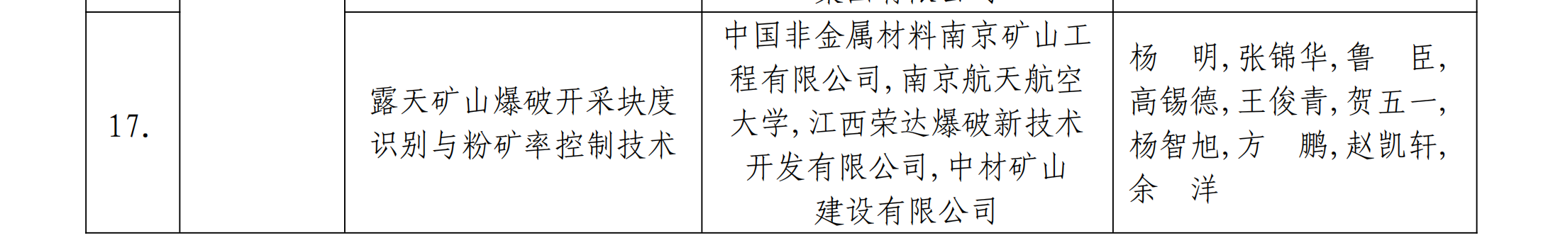 1767505461286677.png 科技进步2.png